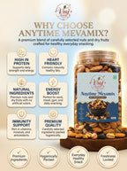 Anytime Mevamix