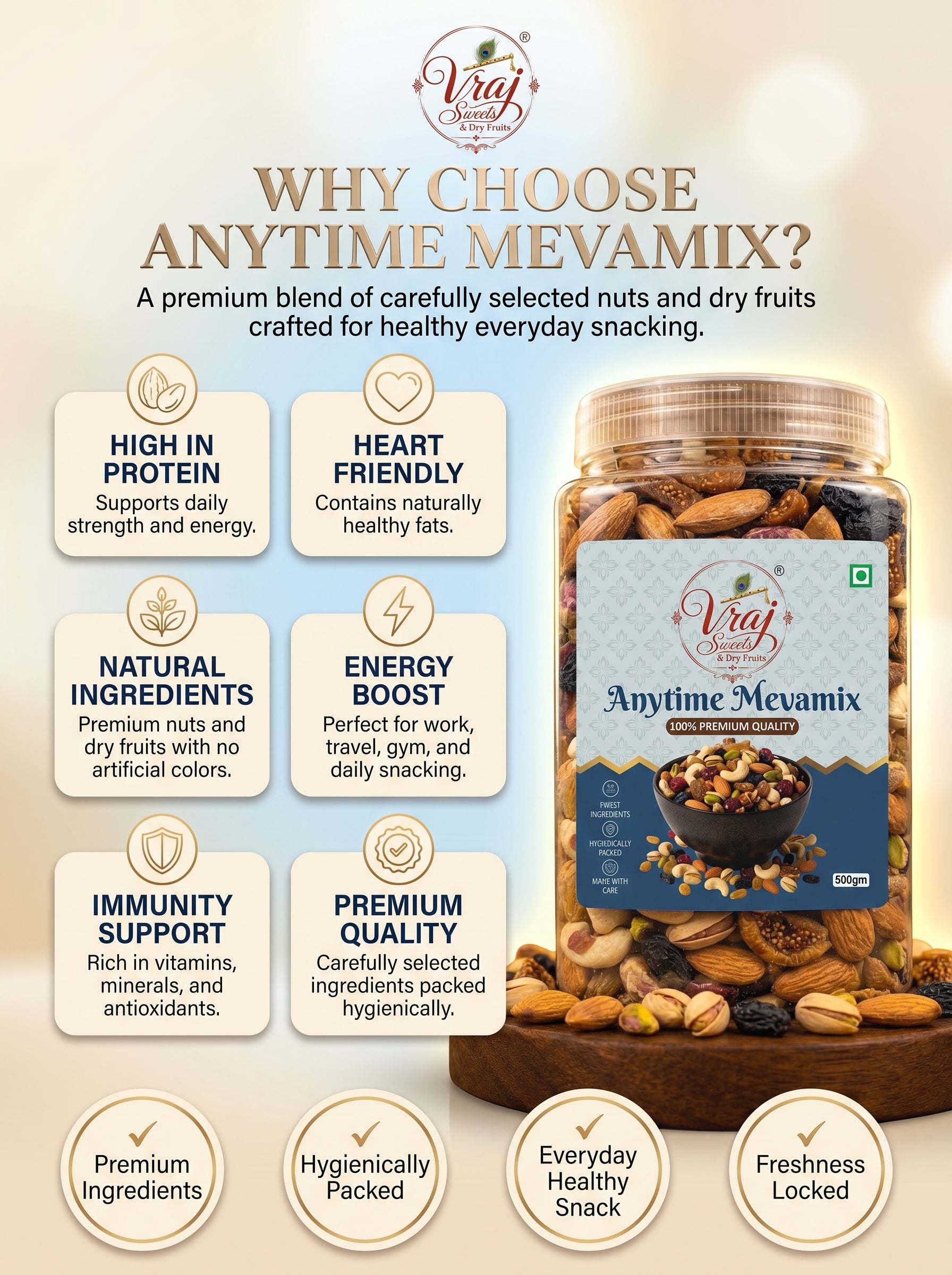 Anytime Mevamix